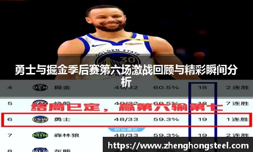 勇士与掘金季后赛第六场激战回顾与精彩瞬间分析
